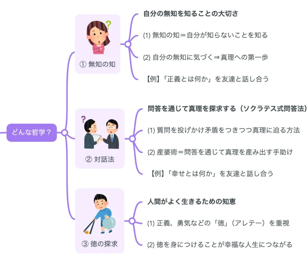 無知の知と教育引用画像