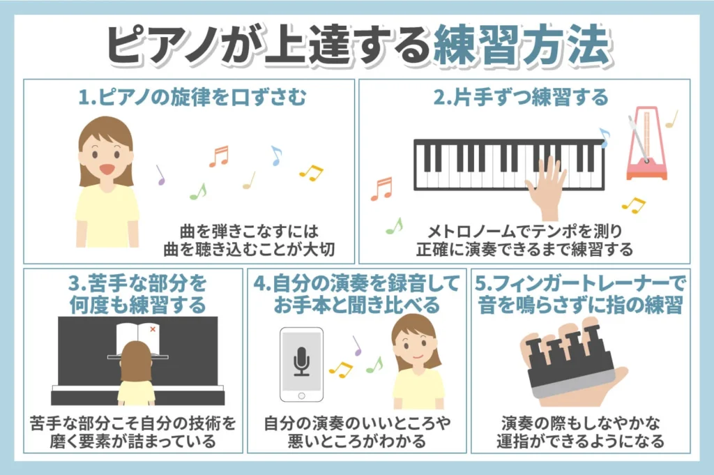 よくある質問とトラブルシューティング引用画像