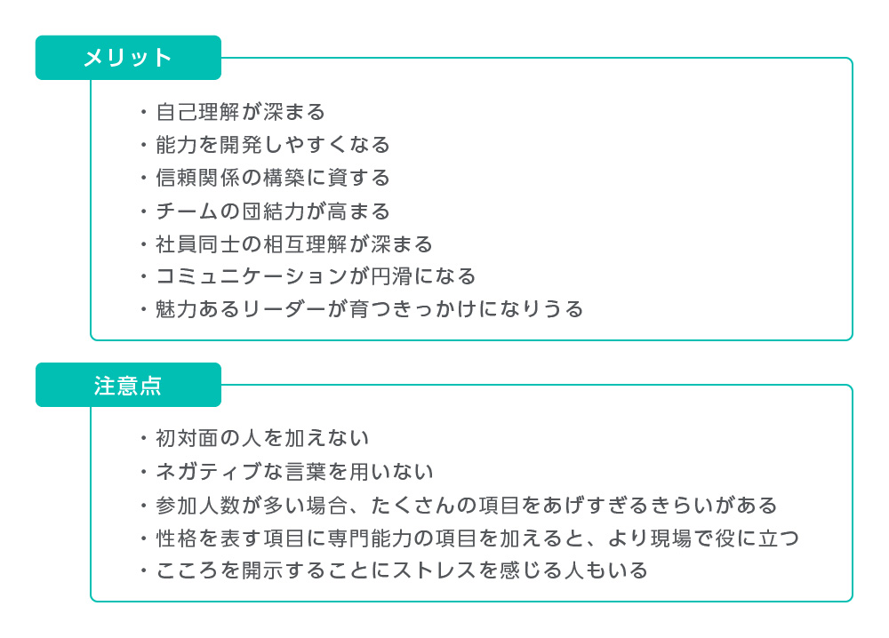 ジョハリの窓を使うメリット引用画像