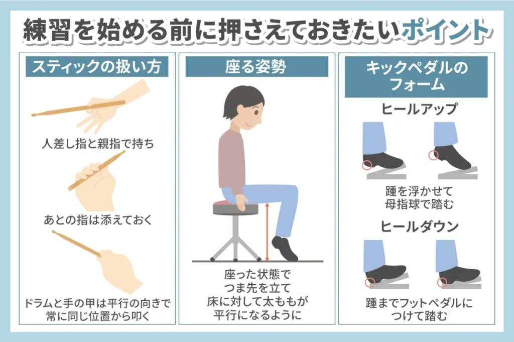 ドラムの基本技術引用画像