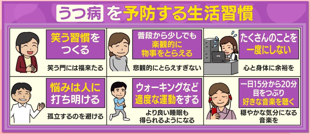 予防と対策引用画像