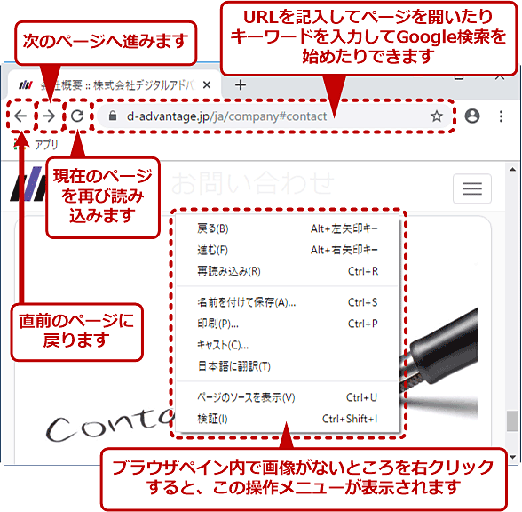 ウェブブラウザの使い方引用画像