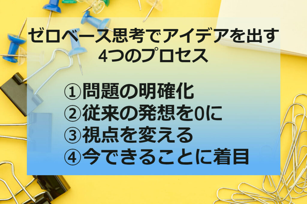 ゼロベース思考を実践するためのステップ引用画像