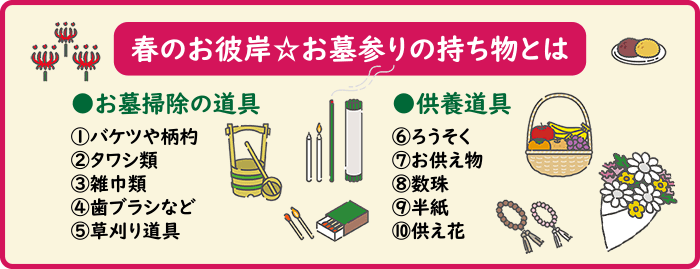 お墓参りに必要な持ち物引用画像