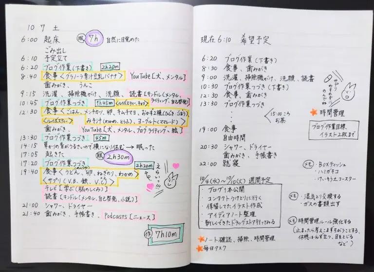 行動メモ：タスク管理と行動計画のためのメモ引用画像